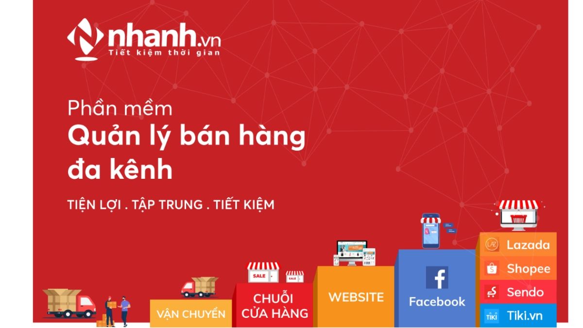 quản lý bán hàng với nhanh và Mini App