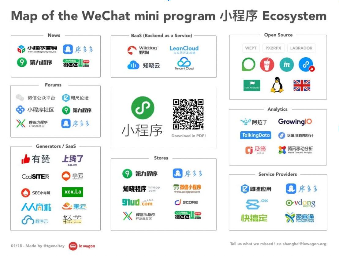 wechat-mini-app.jpg