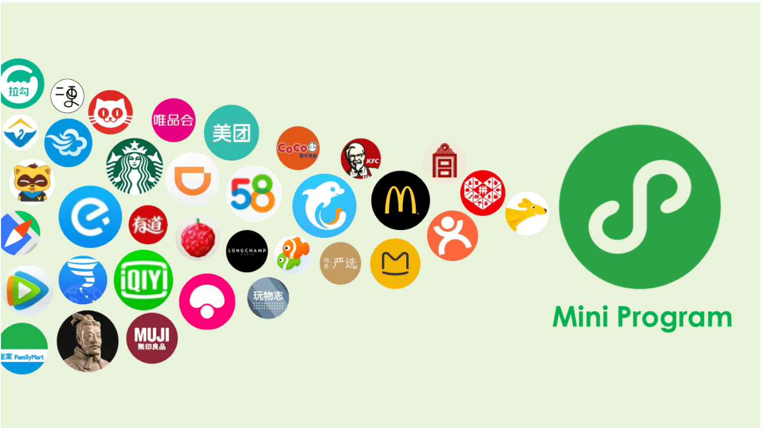 wechat mini app ứng dụng